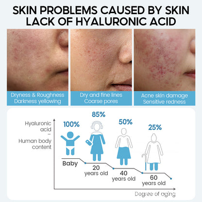 Face Serum Anti-Aging
