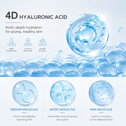 Face Serum Anti-Aging