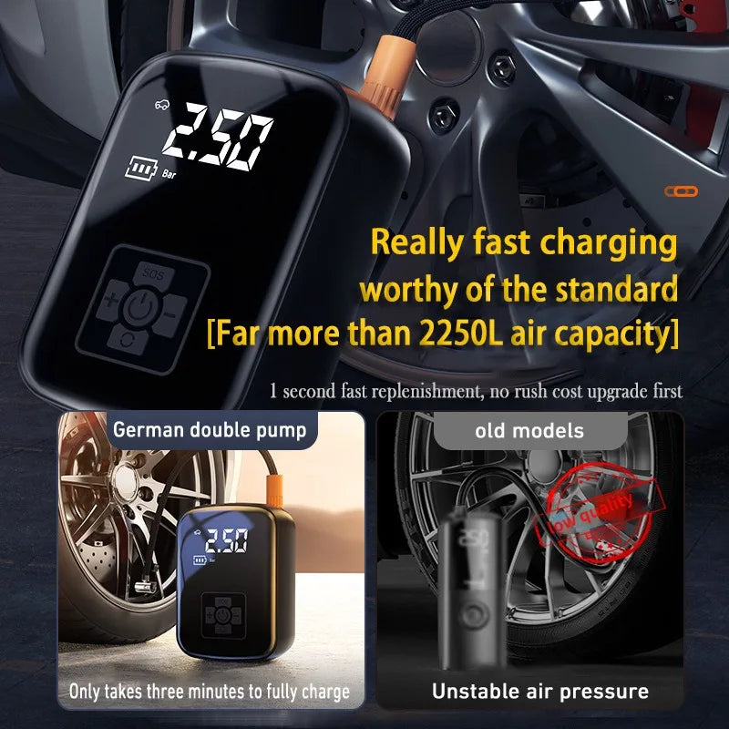 150PSI Wired/Wireless Electric Tire Inflator Pump