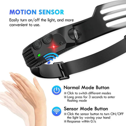 COB LED Headlamp Built-in Battery USB Rechargeable