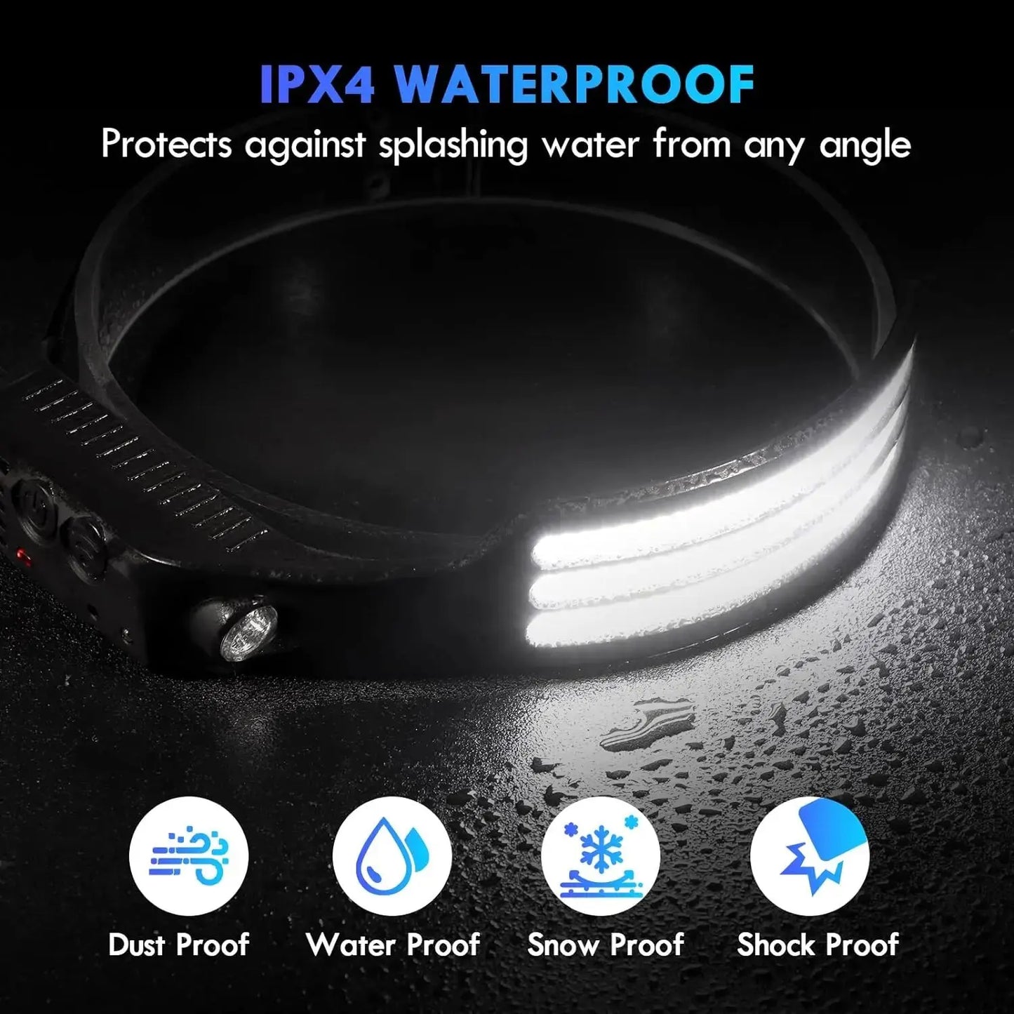 COB LED Headlamp Built-in Battery USB Rechargeable