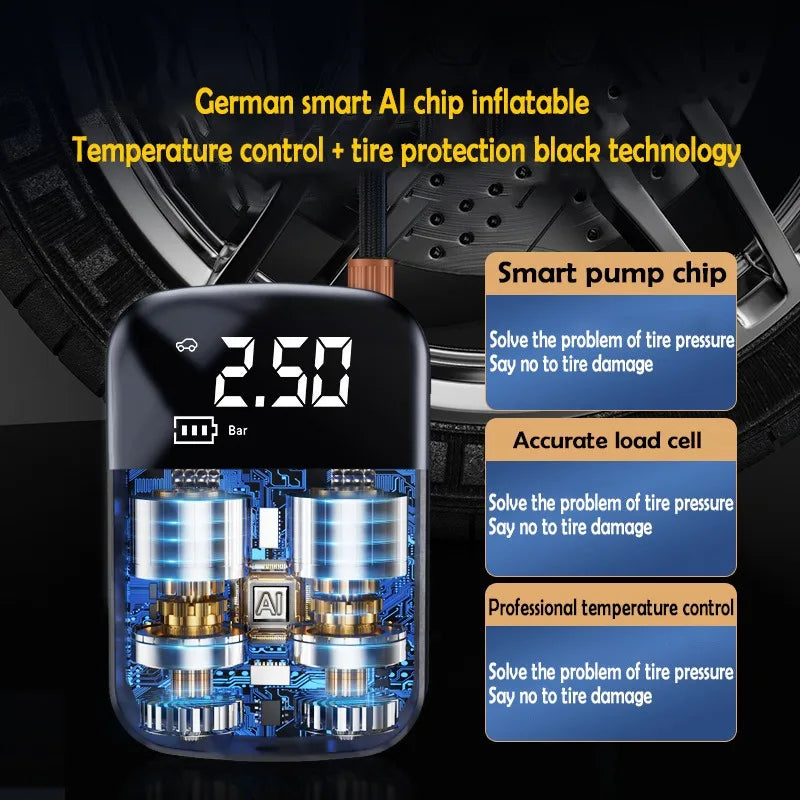 150PSI Wired/Wireless Electric Tire Inflator Pump