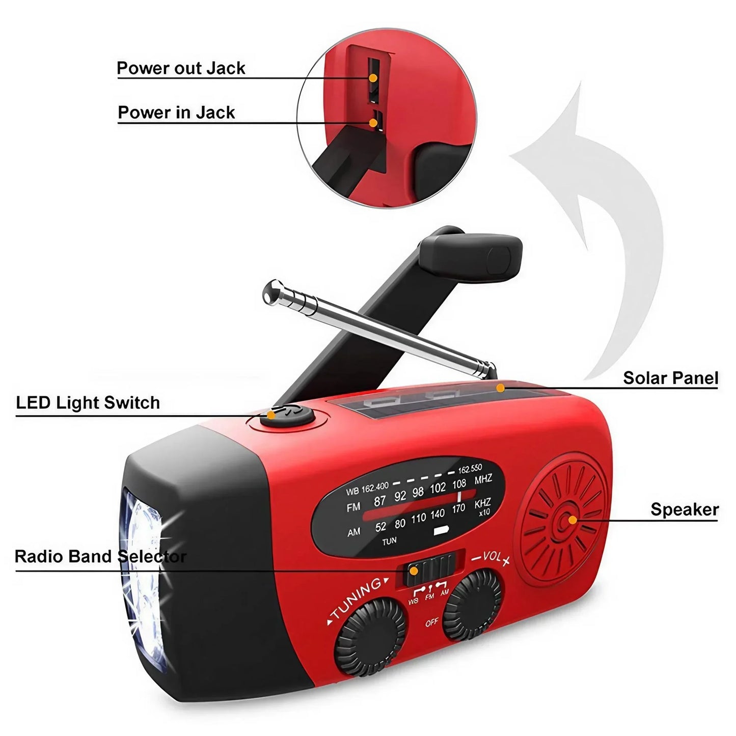 STONEGO Multifunctional FM Radio Outdoor Emergency Generator