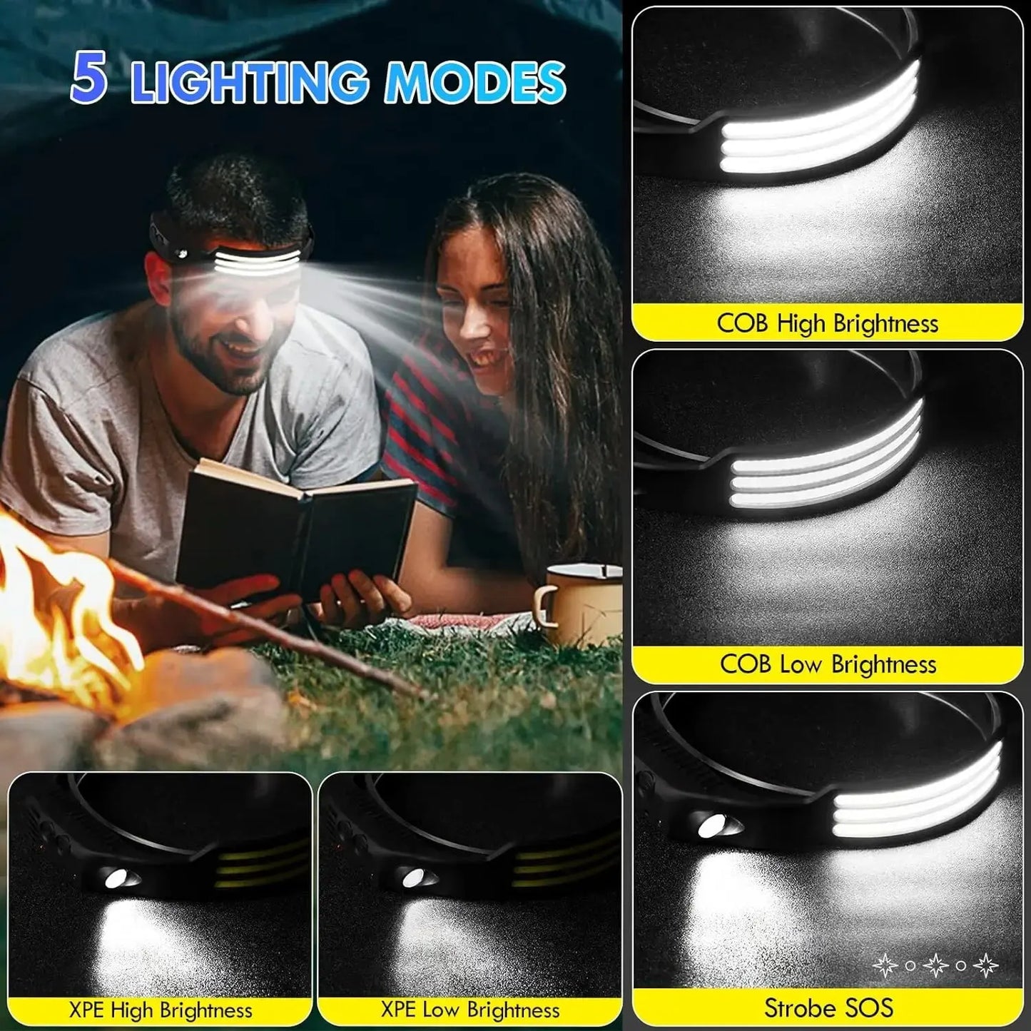 COB LED Headlamp Built-in Battery USB Rechargeable