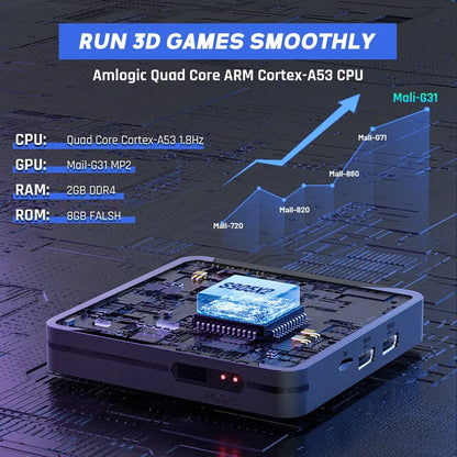 Retro Video Game Console Super Console X2 Pro with 90000 Video Games