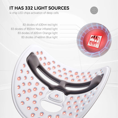 Wireless Light Therapy Facial Mask